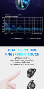 LCD Display Earbuds | Best Bluetooth Earbuds | Girly Butik